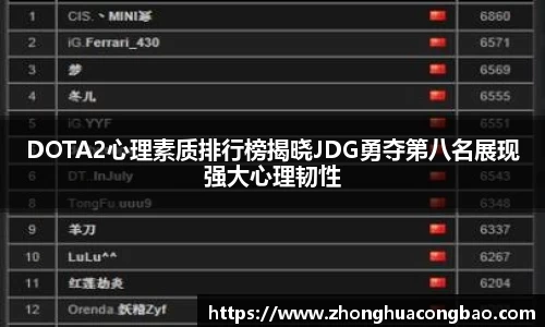 NG大舞台
