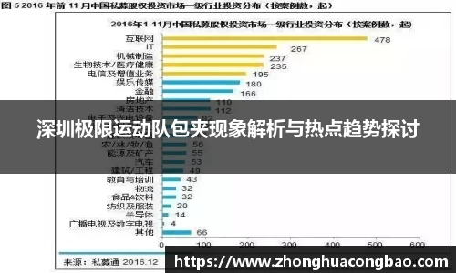 NG大舞台